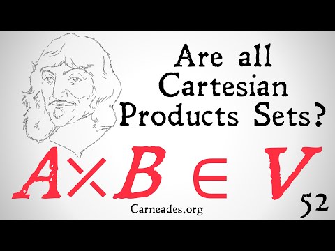 Are All Cartesian Products Sets? (Set Theory Proof)