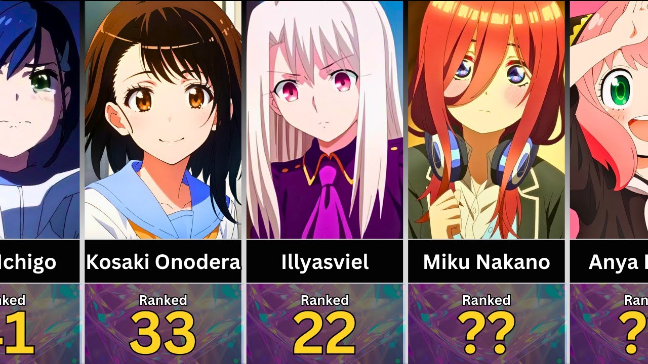 Top 50 Cutest Female Anime Characters of All Time | Ranked