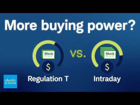 Td Ameritrade Margin Call How Many Days