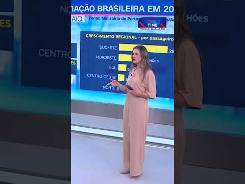 Aviação brasileira atinge recorde de passageiros em 2026