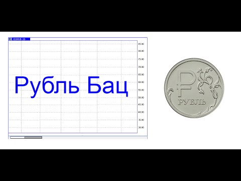 Ruble Bum Video