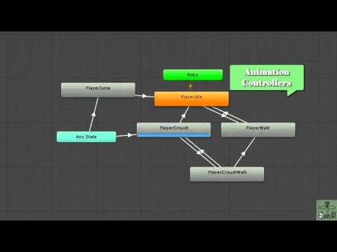 Zero 2 Unity Hero (C# Platformer2D)