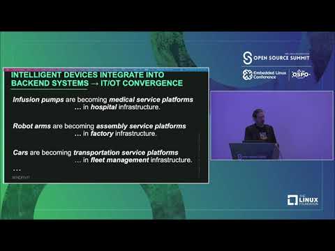 Hypervisor-less virtio for Real-time and Safety - Maarten Koning, Wind River