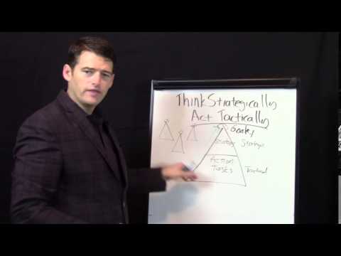 How to Think Strategically and Act Tactically