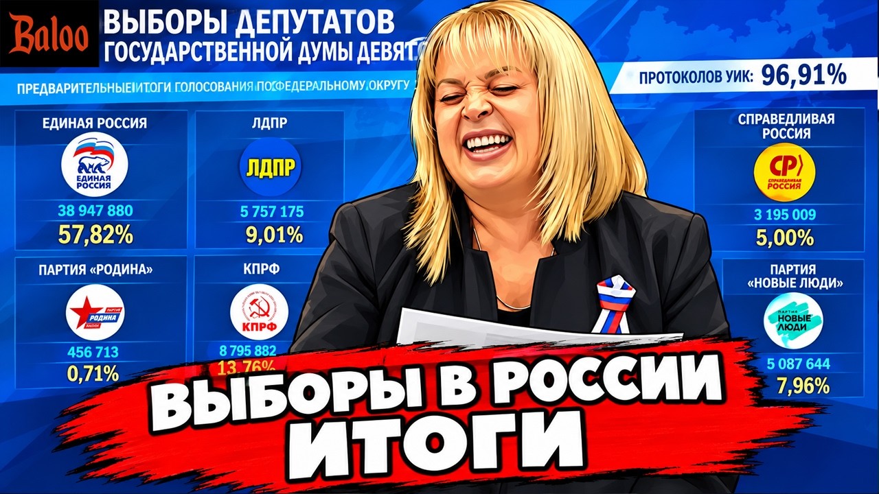ВЫБОРОВ В РОССИИ ИТОГИ | С ЗАХАРОВОЙ НЕ ХОТЯТ ДРУЖИТЬ | У ДЮЖЕВА СВИСТИТ  ФЛЯГ?