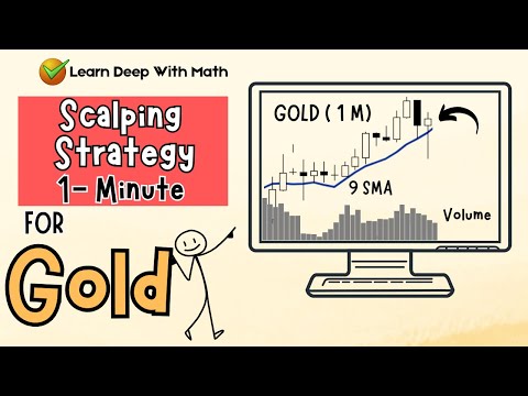 Best 1-Minute Gold Scalping Strategy (High Win-Rate Setup)