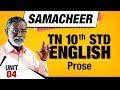 TN 10th Std English Will Thirst Become Unquencheable UNIT 04 Prose