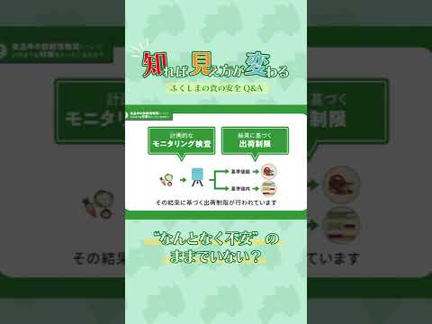 ふくしまの食の安全QA