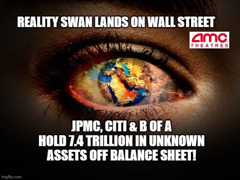 FINALLY, WALL STREET BEGINS TO UNRAVEL! #AMC #MARKETS