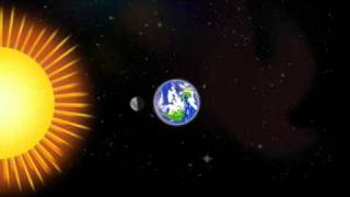 MG: Why does the moon change shape