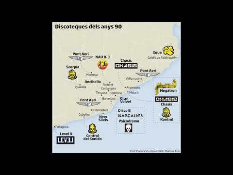Wasi Distorsion   The Future  vs Premium base