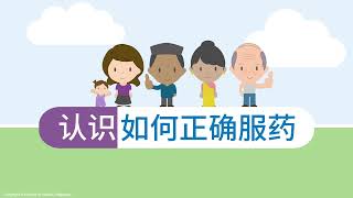 Know Tips for Taking Your Medication Correctly (Mandarin)