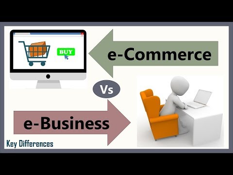 image-Is e-commerce and e-business the same?