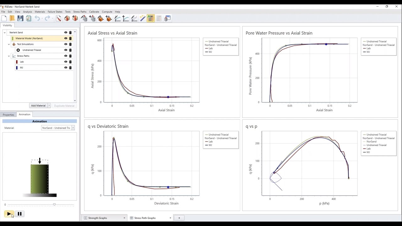 Determining Rock & Soil Material Properties | Rocscience