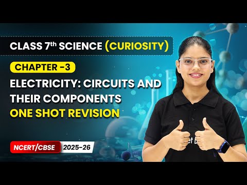 Class 7 Science Curiosity Book – Full Book Overview NCERT CBSE 2025 26 New Syllabus Explained
