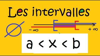 Vignette de la correction vidéo