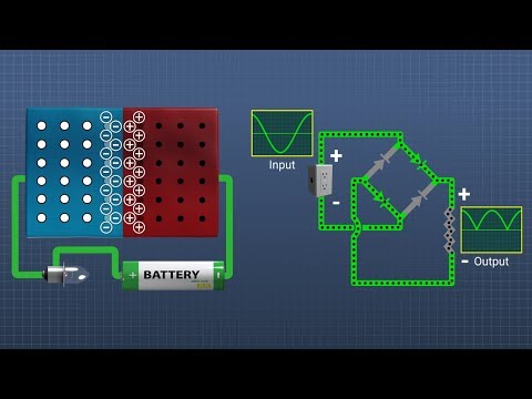 Diodes and Semiconductor Basics - YouTube