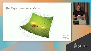 Platforms for valuable AI Products: Iteration, iteration, iteration