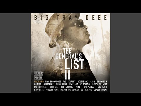 On That Gangsta Shyt (feat. C-Bo The Mobfather)