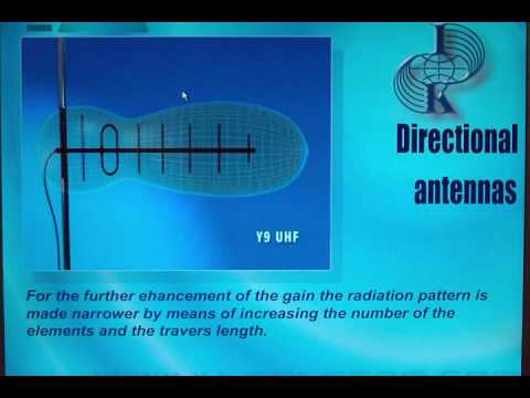 comment construire antenne yagi