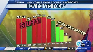 Storm Team Forecast: The Morning News Friday 6-12-26