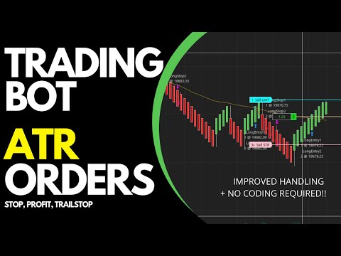 ATR Orders tutorial