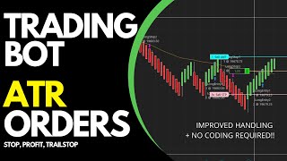 ATR Trading Bot Orders | Profit Targets + Trail Stop | NinjaTrader Strategy Builder