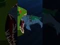 The Bloop Food Chain