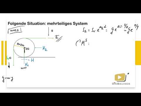 Mechanik 1 | Seilkraft + Klausuraufgabe