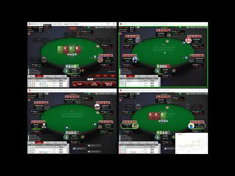 Pokerstars PLO Zoom 200