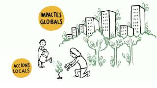 La contribució del món local als reptes de l’Educació per al Desenvolupament