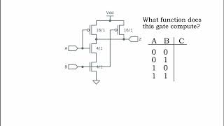 3.2.4 Beyond Inverters