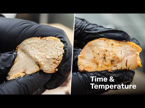 The Ideal Chicken Breast Temperature: The Science of Juicy Poultry