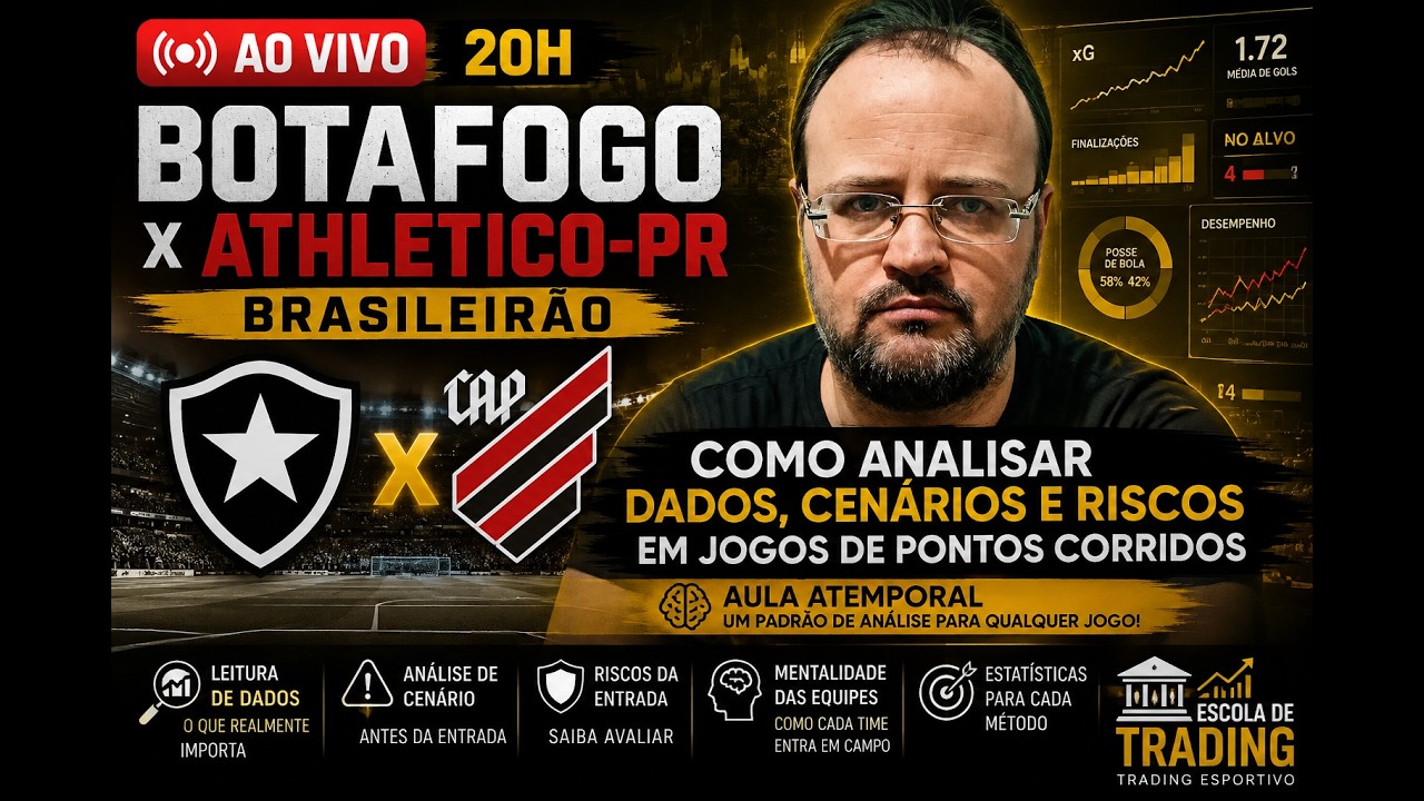 BOTAFogo x Athletico-PR AO VIVO: Como Analisar Dados e Riscos no Trading Esportivo | Brasileirão