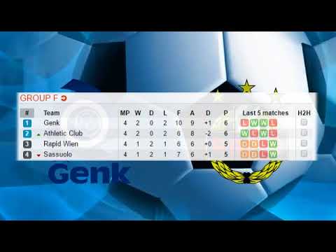 Genk v Rapid Wien, Thu 24 11 16, 23 05, EUROPA League 2016 17