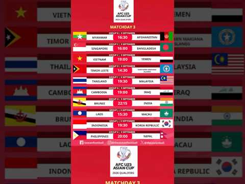 Lịch thi đấu u23 lượt cuối cùng