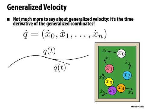 Lecture 21: Dynamics and Time Integration (CMU 15-462/662)