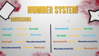 Download the video "Number system | Octal | hexadecimal | Conversions."