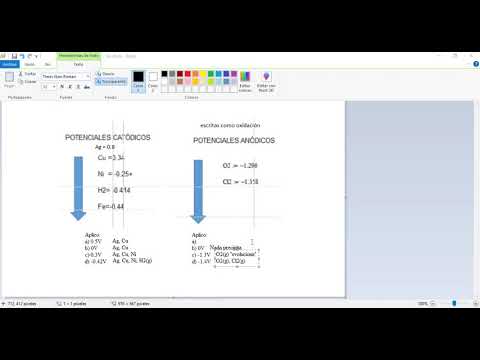 33- FQ Práctico Electroquímica Repaso 1 2021