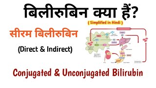 बिलीरुबिन क्या है? सीरम बिलीरुबिन direct || सीरम बिलीरुबिन indirect