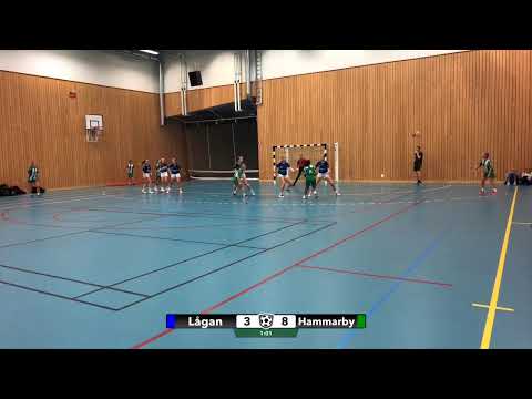 Hammarby - Lågan | Pre Season Cup