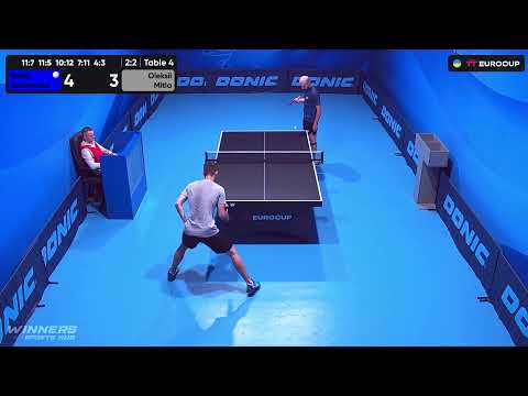 12:50 Serhii Skachenko - Oleksii Mitla 03.10.2023 TT Euro.Cup Master. TABLE 4