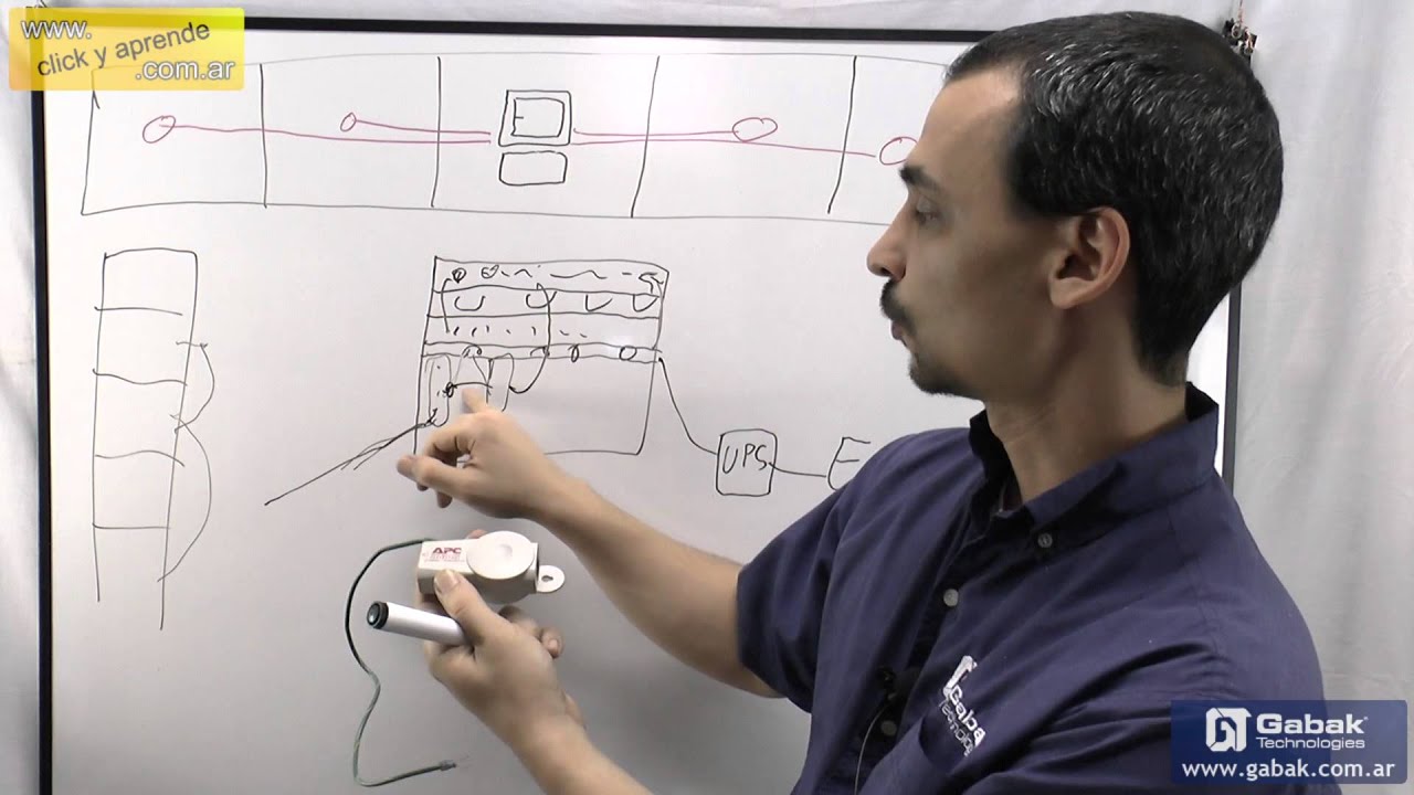 Instalación de rack puestos de trabajo y organización de cables de red