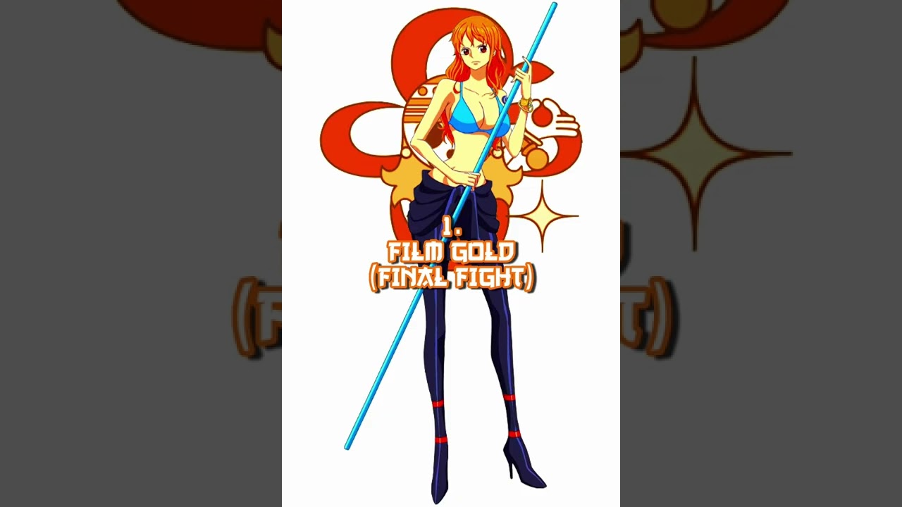 My Top 5 Nami Outfits