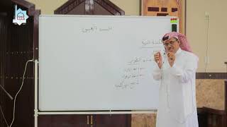 صورة قواعد الإملاء ( اليوم الأول )