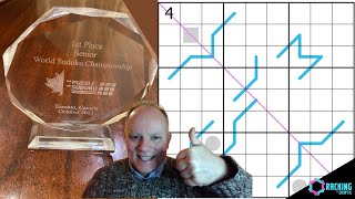 How to get Forgiven by a Top Constructor