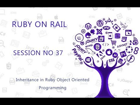 Ruby Programming Tutorial 37 Inheritance in Ruby Object Oriented Programming