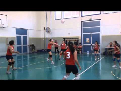 Pallavolo Vigor Mazara