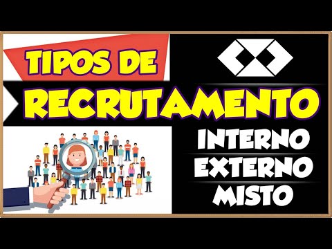 Tipos de RECRUTAMENTO: Interno, Externo e Misto || Gestão de Pessoas || Recrutamento e Seleção