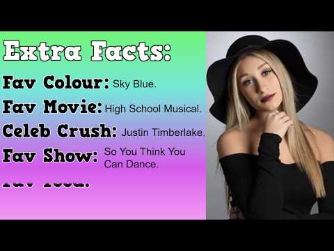 Get to Know BRIAR NOLET!